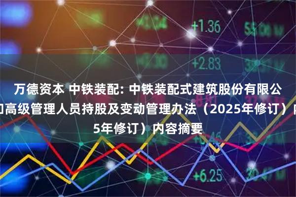 万德资本 中铁装配: 中铁装配式建筑股份有限公司董事和高级管理人员持股及变动管理办法（2025年修订）内容摘要